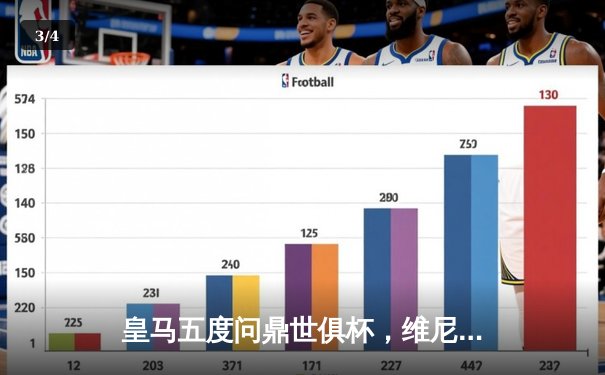 皇马五度问鼎世俱杯，维尼修斯双响炮助球队5-3力克阿尔希拉尔 - 3
